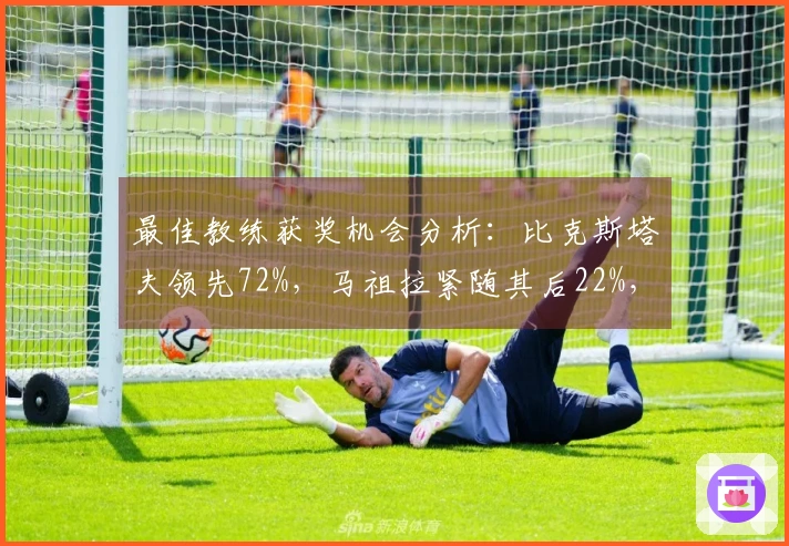 最佳教练获奖机会分析：比克斯塔夫领先72%，马祖拉紧随其后22%，黄蜂教练为9%